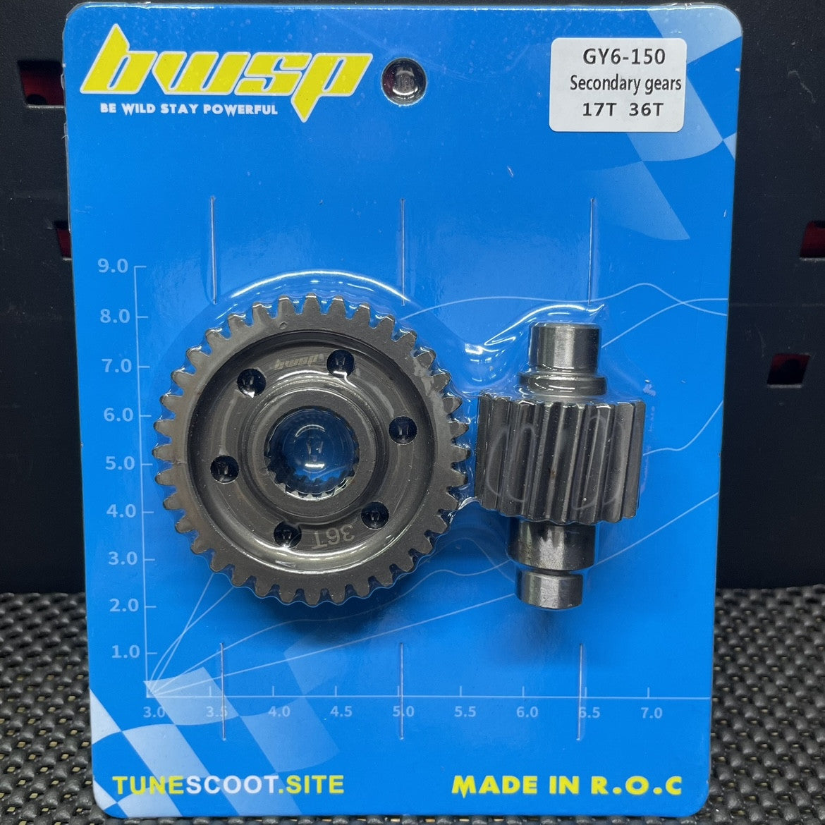 Secondary gears 17-36T Gy6-150 Ruckus 157qmb bwsp