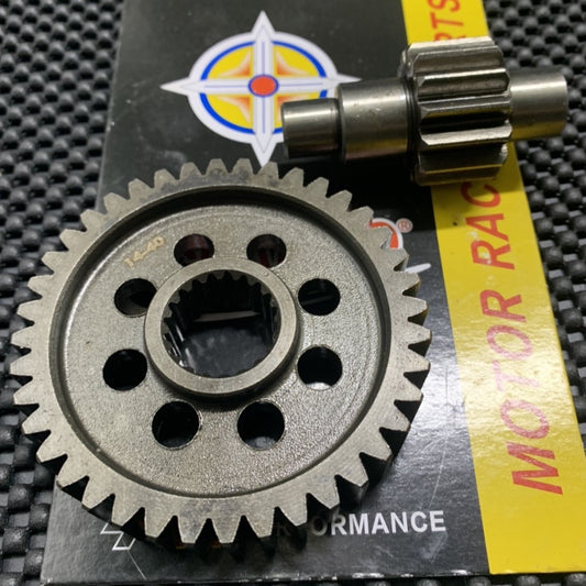 Gear 14-40T for MIO115